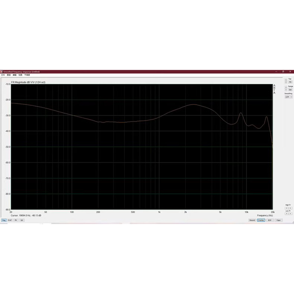 IEM Oordopjes In-Ear Monitor E - Planar Magnetic Iem Earphones recensie en prijs