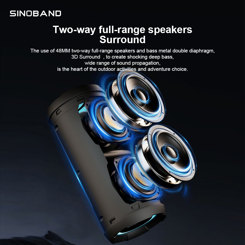 XDOBO Challenger 2020 Bluetoot - Portable Bluetooth Speaker Waterproof Ipx7 recensie en prijs