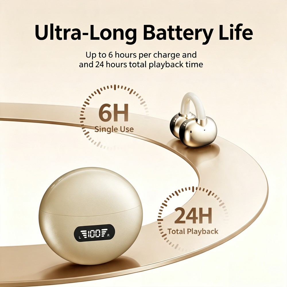KEBIDUMEI Bluetooth 6.0-oortel - Open Ear Air Conduction Headphones recensie en prijs