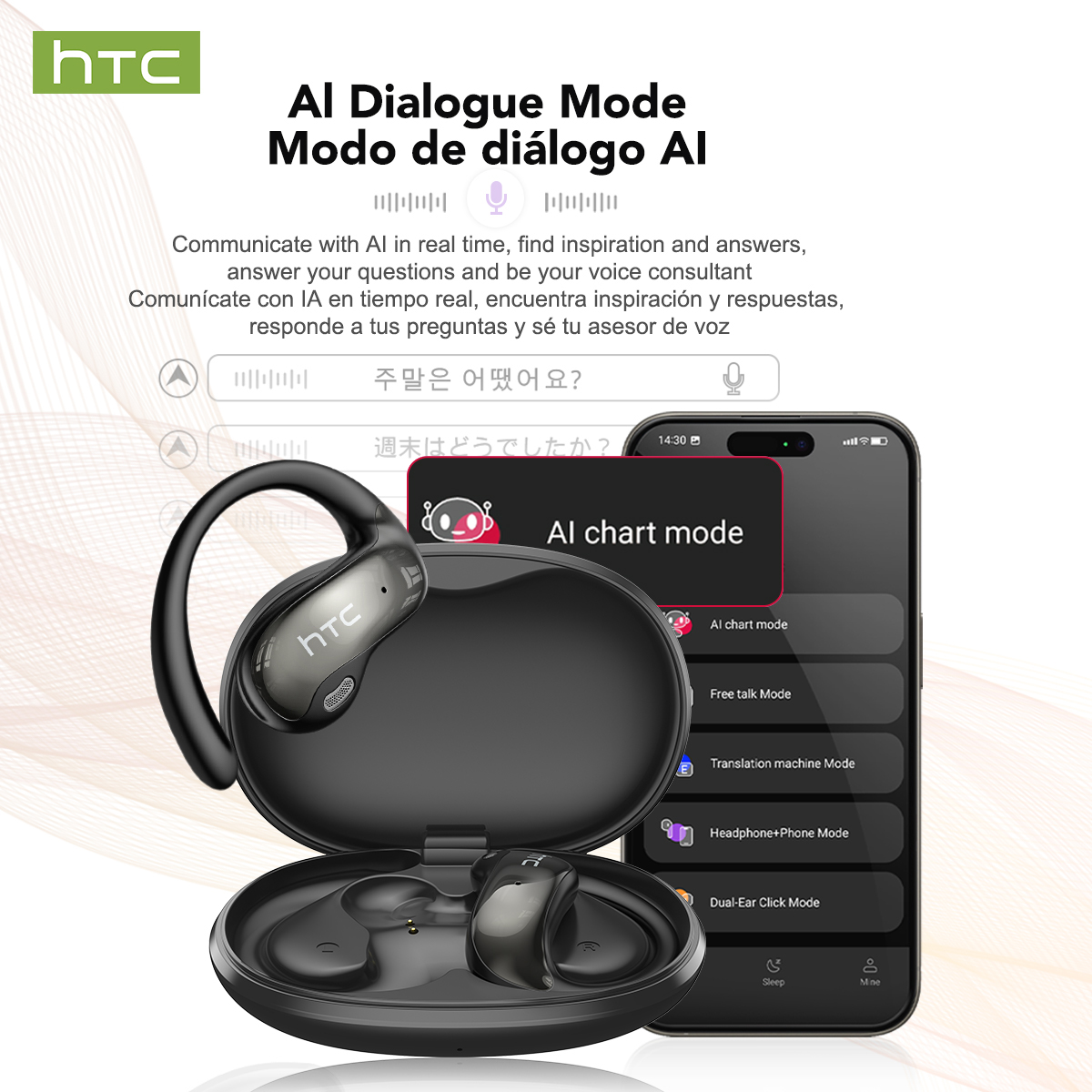 HTC NE19 Bluetooth-oortelefoon - Type C Wired Earphones With Mic recensie en prijs