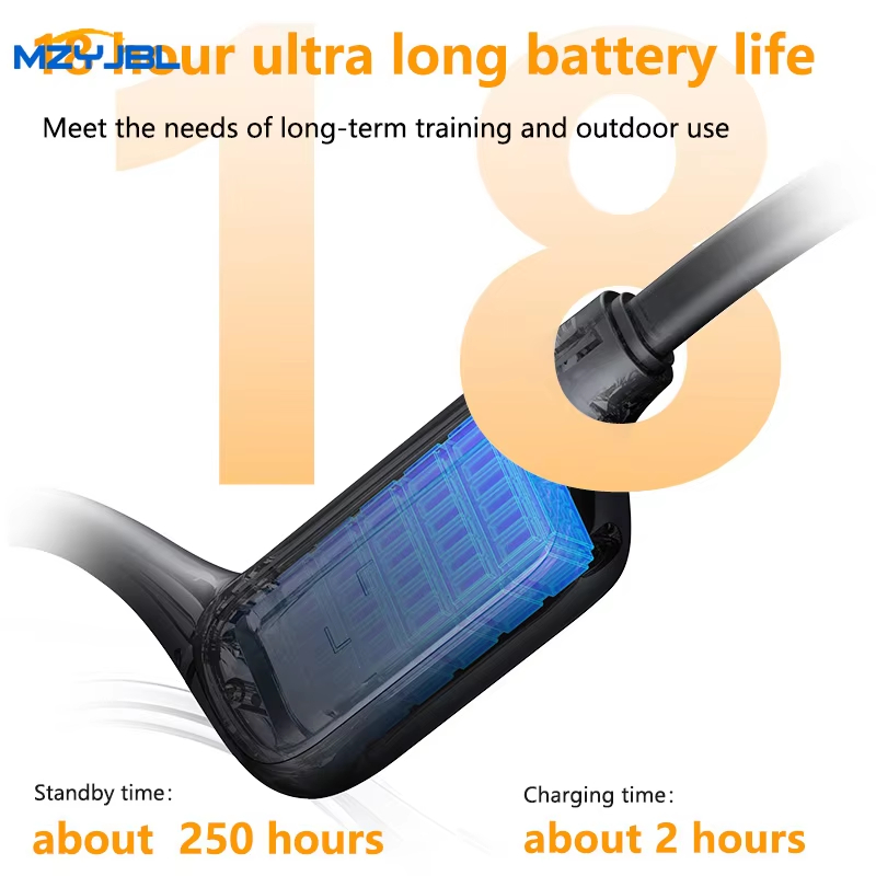 MZYMI Nekband Bluetooth 5.4 Ho - Bone Conduction Running Headphones recensie en prijs
