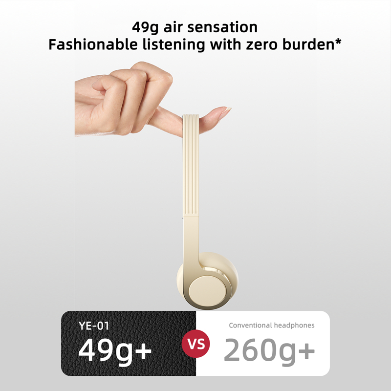 Nieuwe retro compacte over-ear - Anc Wireless Over Ear Headphones recensie en prijs