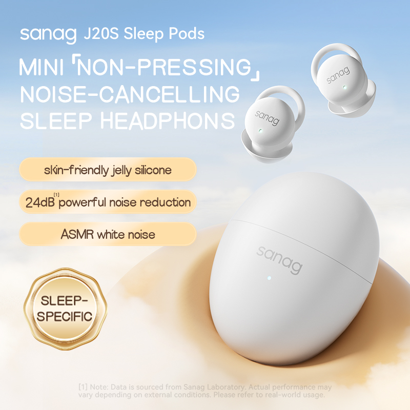 Sanag J20 Draadloze Oordopjes  - Sleep Mask Headphones Bluetooth recensie en prijs