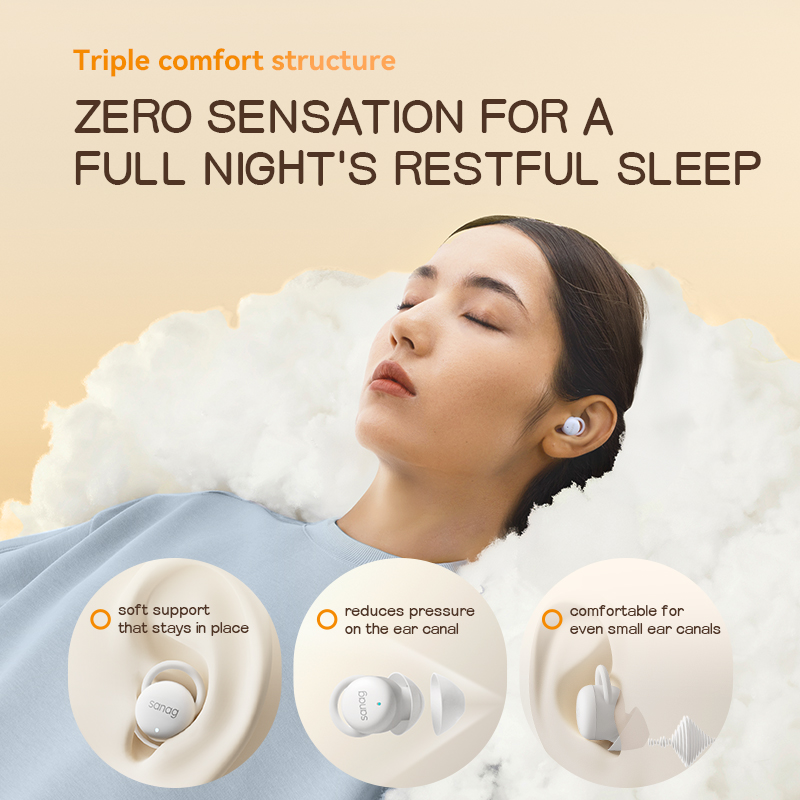 Sanag J20 Draadloze Oordopjes  - Sleep Mask Headphones Bluetooth recensie en prijs