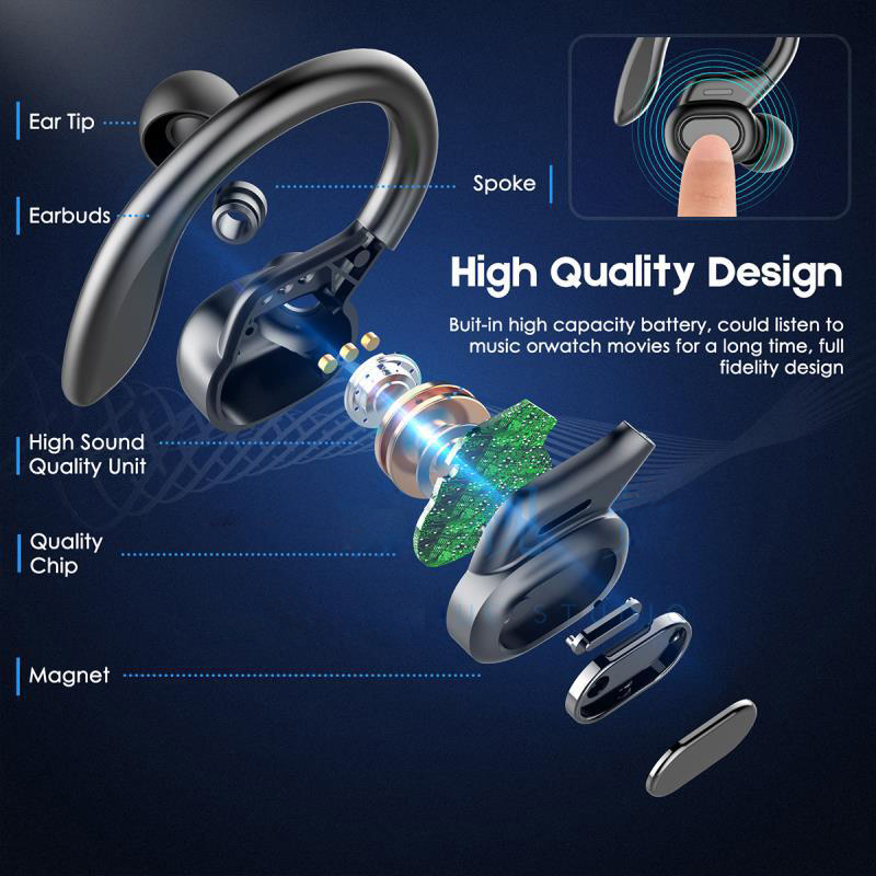 SP16 TWS draadloze hoofdtelefo - Tws Earbuds Bluetooth 5.3 recensie en prijs